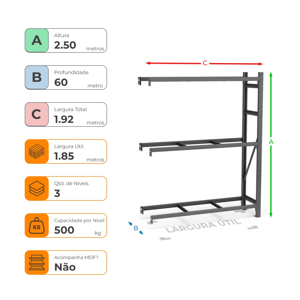 Mini Porta Paletes Complementar A250xL185xP60 - 3 Níveis 500 Kg Por Nível Sem MDF