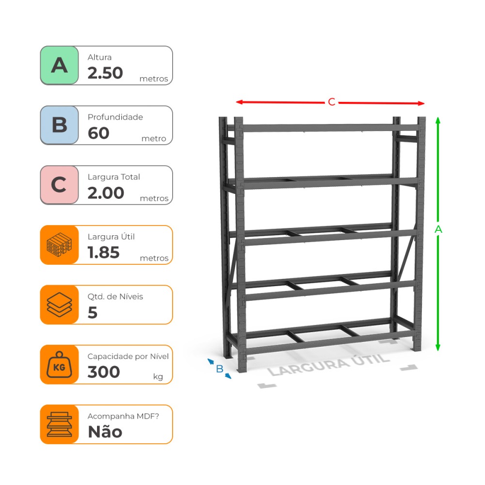 Mini Porta Paletes Inicial A250xL185xP60 - 5 Níveis 300 Kg Por Nível Sem MDF