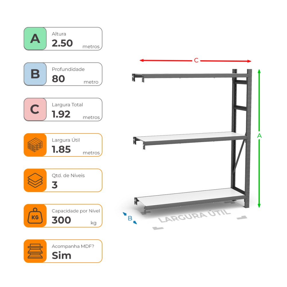 Mini Porta Paletes Complementar A250xL185xP80 - 3 Níveis 300 Kg Por Nível Com MDF
