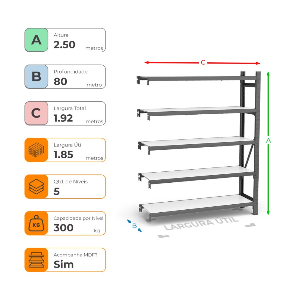 Mini Porta Paletes Complementar A250xL185xP80 - 5 Níveis 300 Kg Por Nível Com MDF