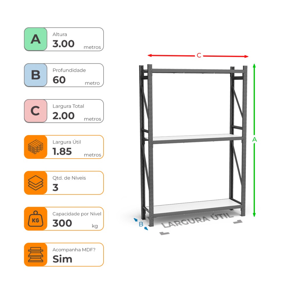Mini Porta Paletes Inicial A300xL185xP60 - 3 Níveis 300 Kg Por Nível Com MDF