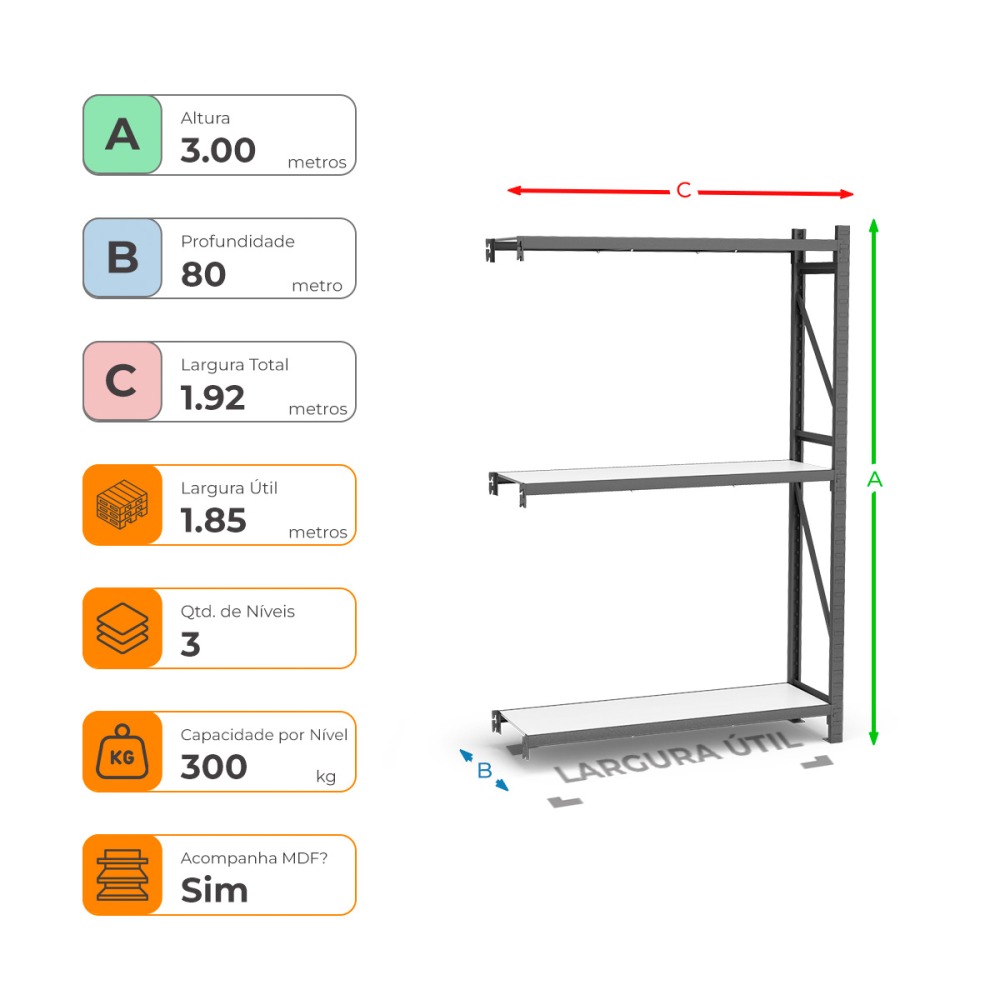 Mini Porta Paletes Complementar A300xL185xP80 - 3 Níveis 300 Kg Por Nível Com MDF