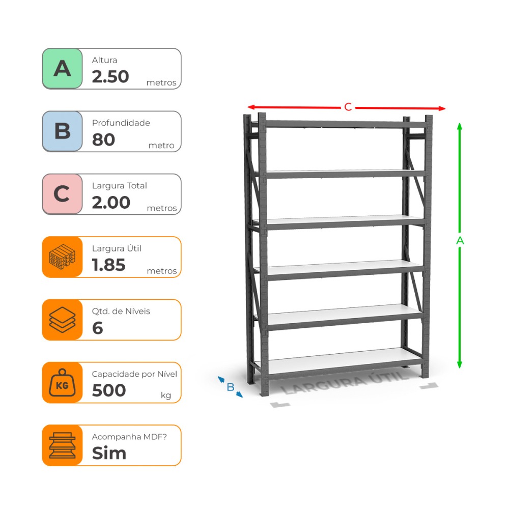 Mini Porta Paletes Inicial A300xL185xP80 - 6 Níveis 500 Kg Por Nível Com MDF