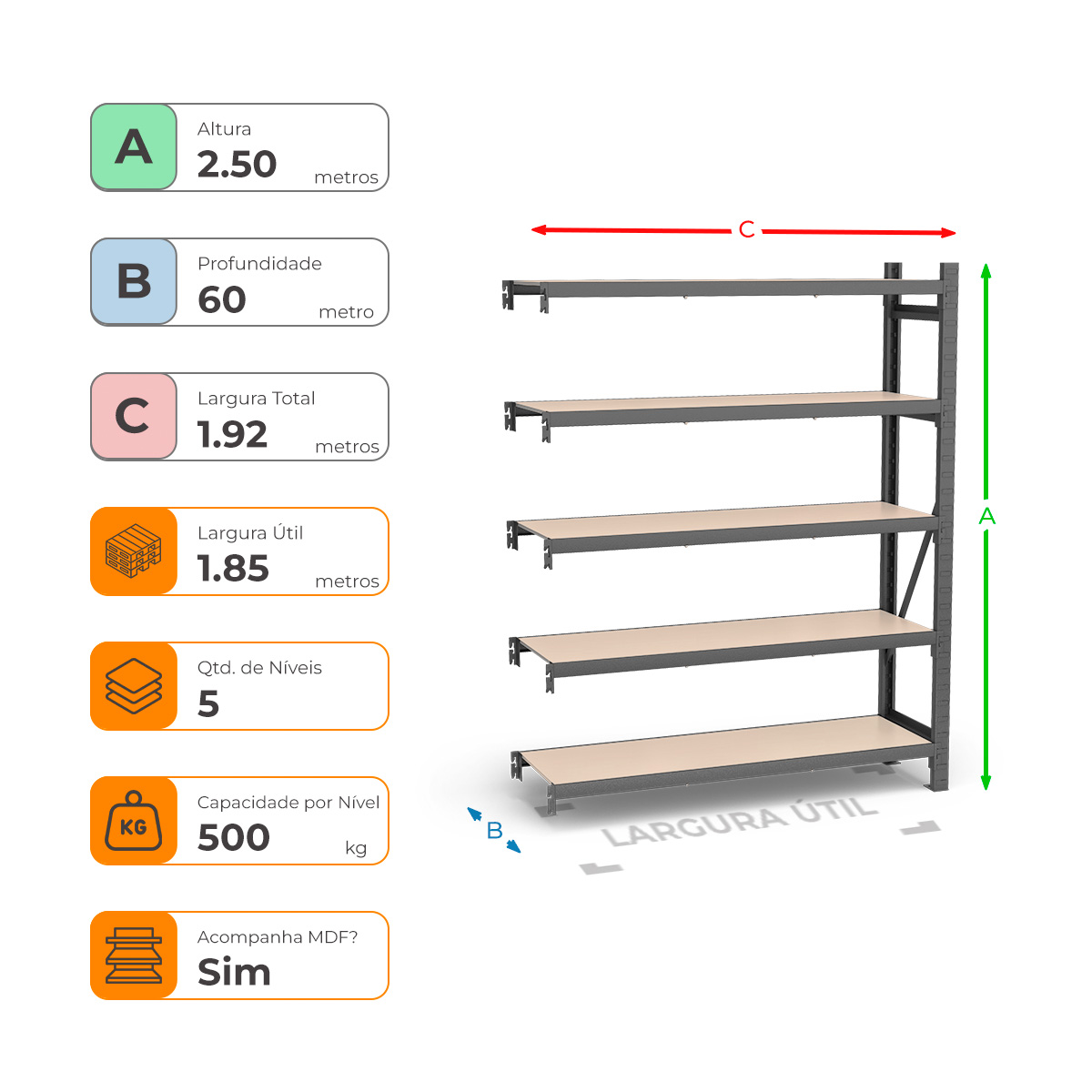 Mini Porta Paletes Complementar A2.50xL1.85xP0.60 - 5 Níveis 500 Kg por Nível MDF Std