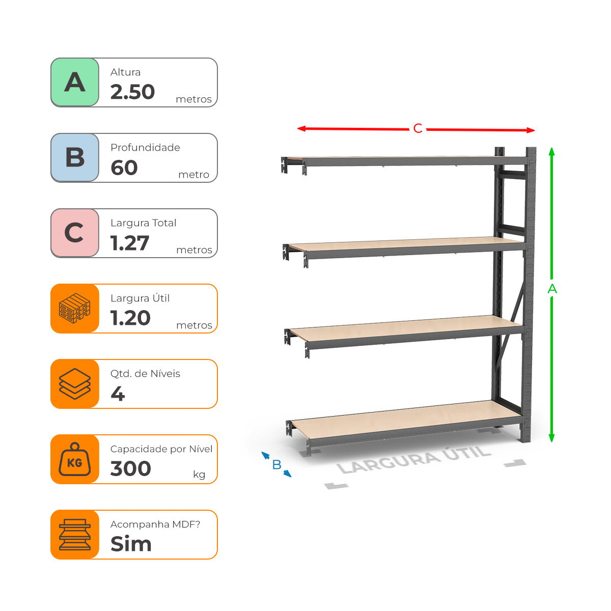 Mini Porta Paletes Complementar A2.50xL1.20xP0.60 - 4 Níveis 300 Kg por Nível MDF Std