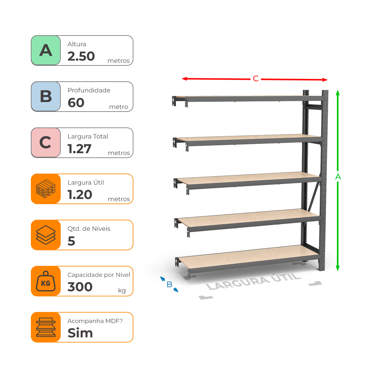 Mini Porta Paletes Complementar A2.50xL1.20xP0.60 - 5 Níveis 300 Kg por Nível MDF Std