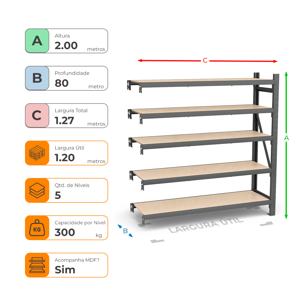 Mini Porta Paletes Complementar A2.00xL1.20xP0.80 - 5 Níveis 300 Kg por Nível MDF Std