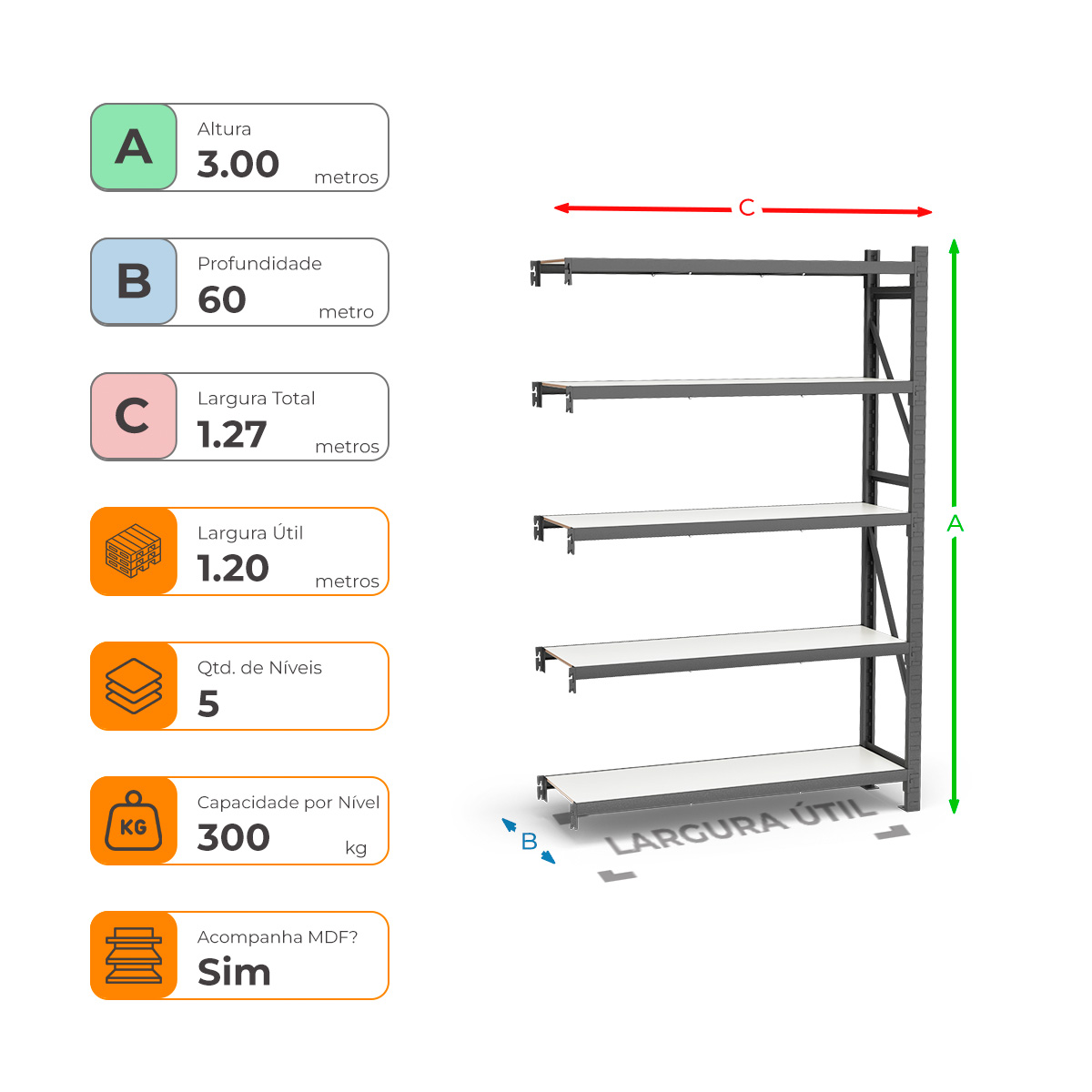 Mini Porta Paletes Complementar A300xL120xP60 - 5 Níveis 300 Kg Por Nível Com MDF