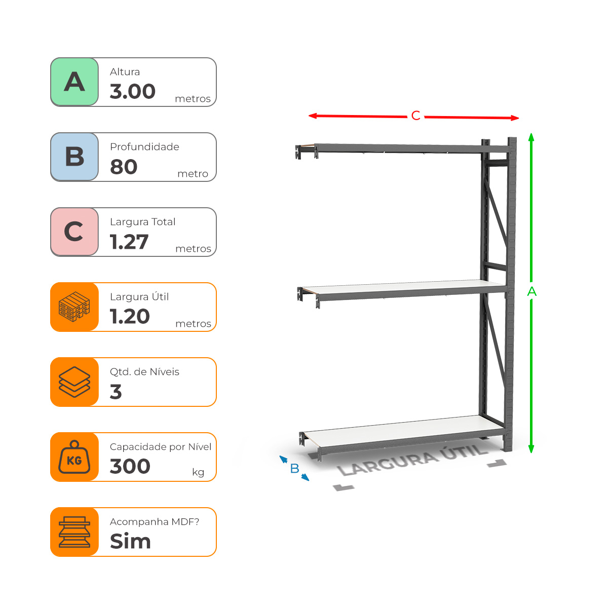 Mini Porta Paletes Complementar A300xL120xP80 - 3 Níveis 300 Kg Por Nível Com MDF