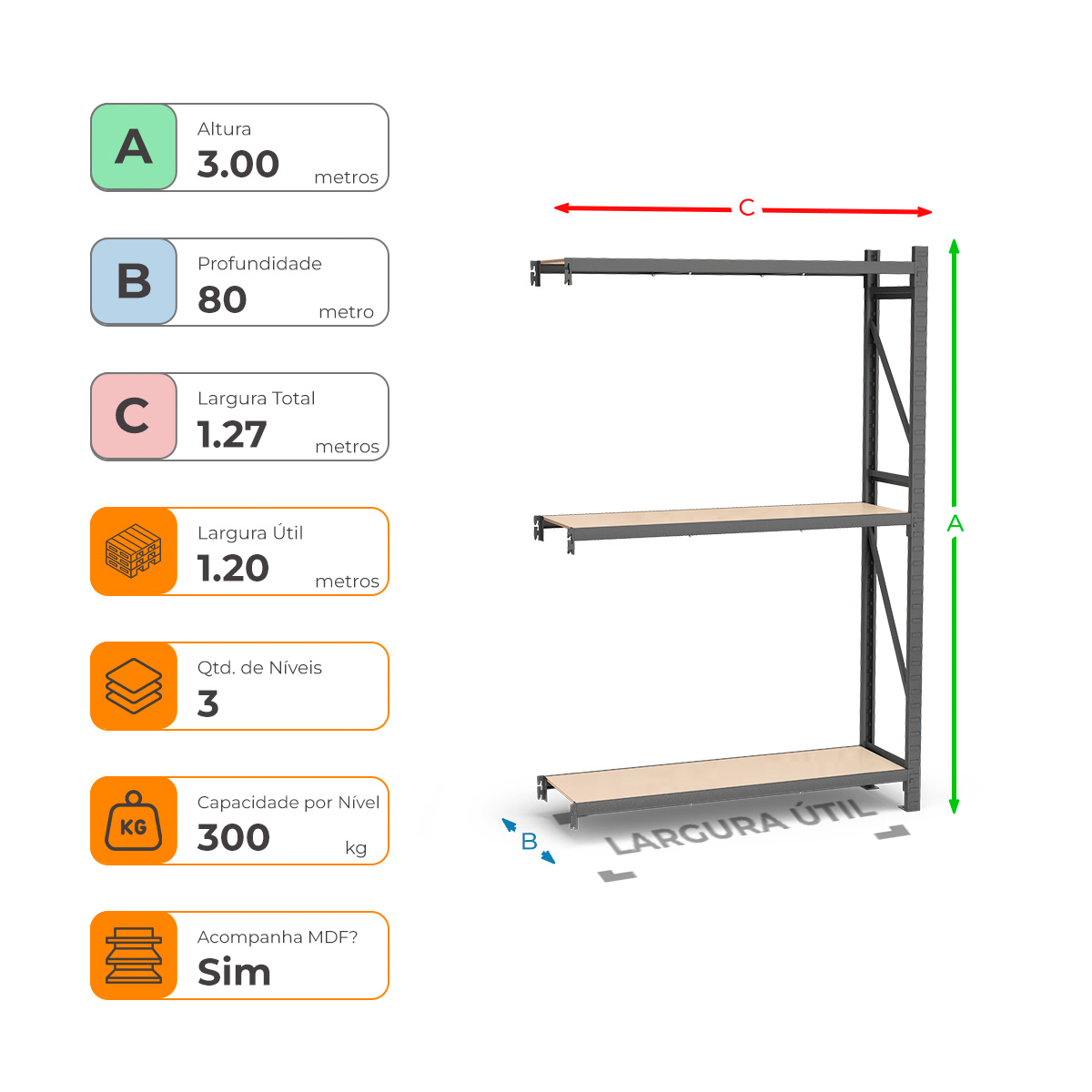 Mini Porta Paletes Complementar A3.00xL1.20xP0.80 - 3 Níveis 300 Kg por Nível MDF Std